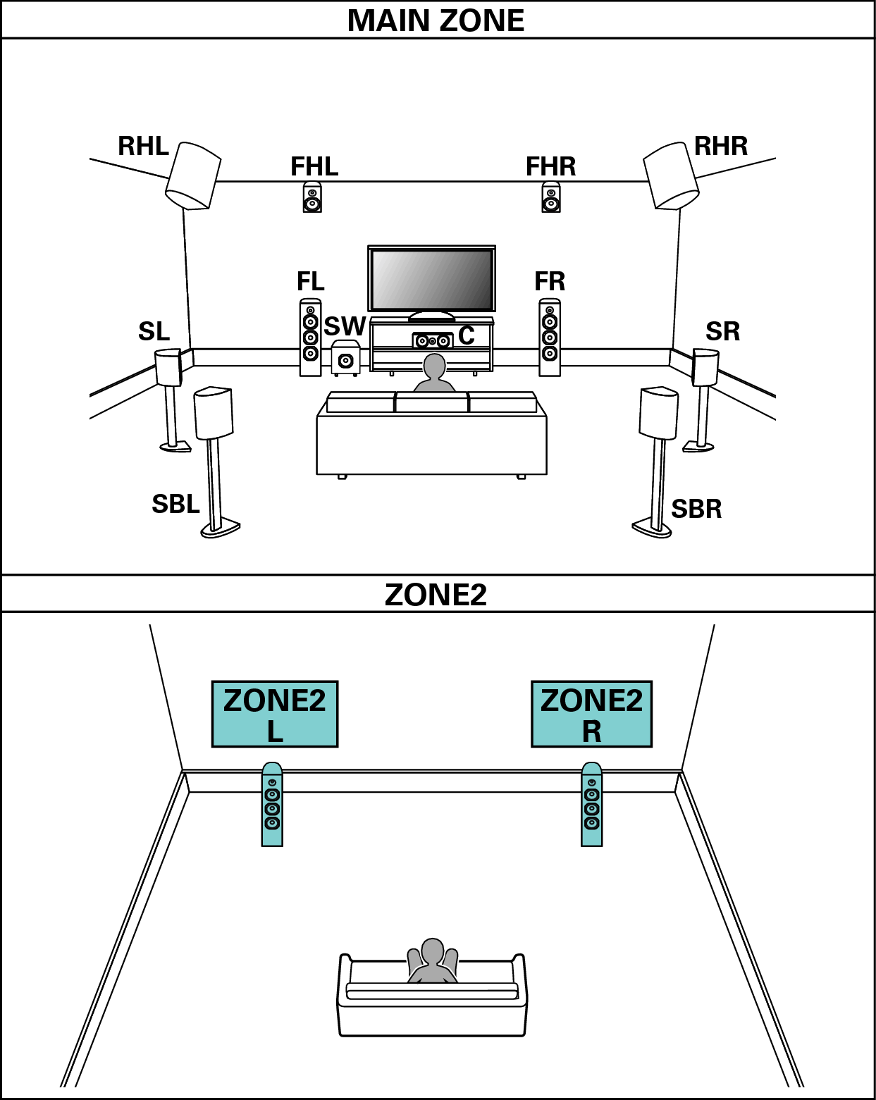 Pict SP Layout 11.1 2ch